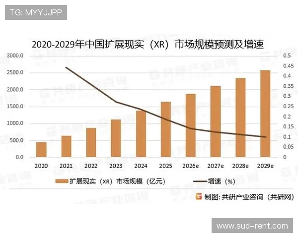 华体会国际版未来发展趋势：技术创新与市场扩展的最新动态